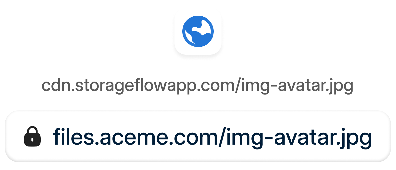 Branded links illustration