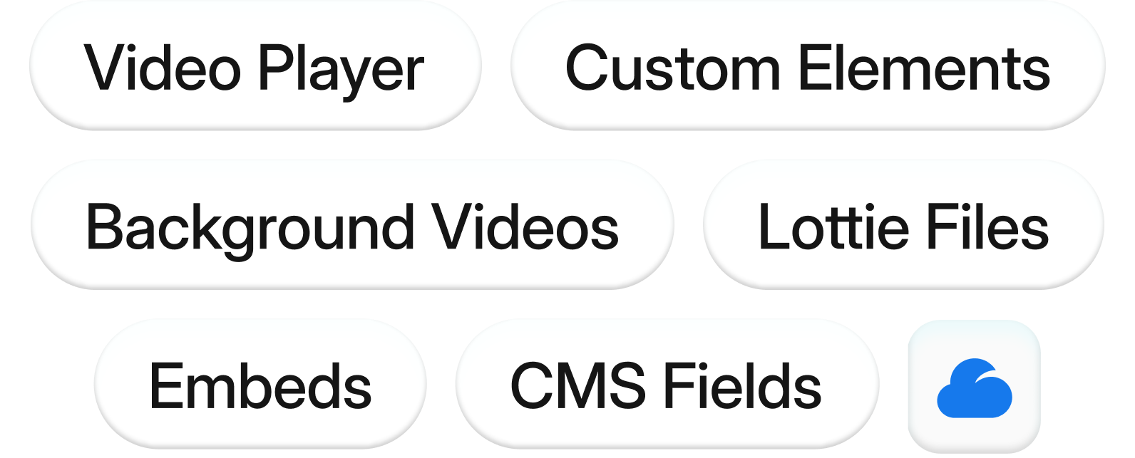 Upload once, use everywhere